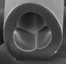 Zero Dispersion Modeling in ...