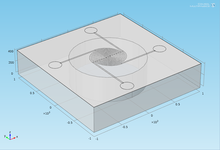 3D Stationary and Temporal ...