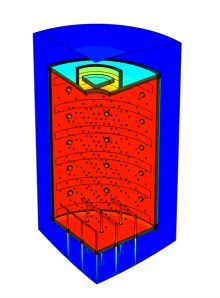 Multiphysical Analysis of ...