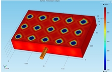 Modeling and Optimization ...
