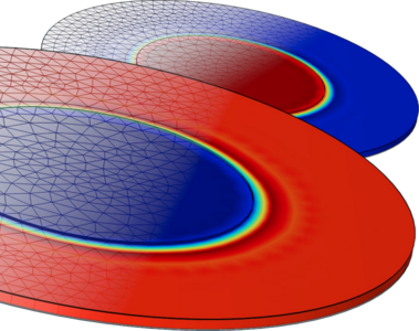 Developing a framework for ...