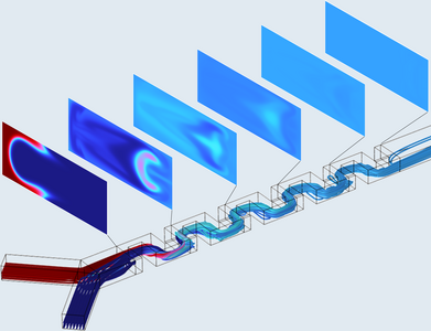 Multiphysics Simulation of ...