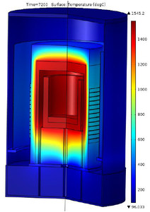 Thermal Analysis of ...