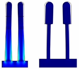 Modeling and Prediction of ...