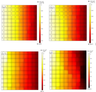纤维加入量对莫来石隔热材料温度场分布的影响