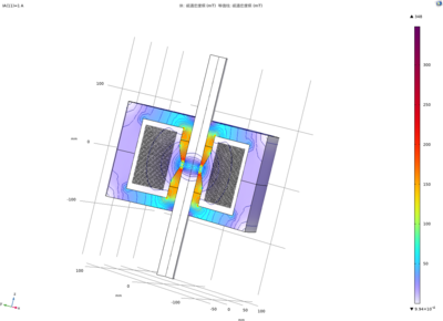 COMSOL Multiphysics ...
