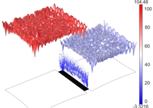 Mathematical Model for ...
