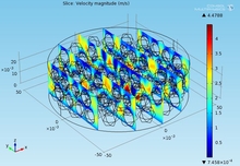 Modelling and Simulation of ...