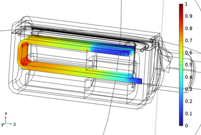 Prediction of nonlinear ...