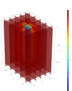 Optimizing Geothermal Probe ...
