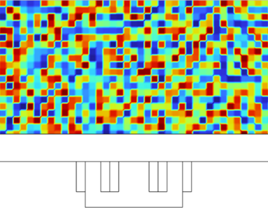 Electromagnetic Sensing ...