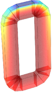 Anisotropic Heat Transfer ...