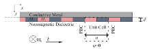 Weak Formulations for ...