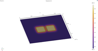 Thermal Crosstalk and ...