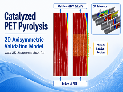 Optimization of Liquid ...