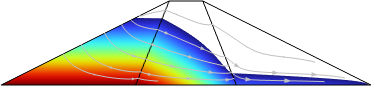 Surrogate Model for Porous ...