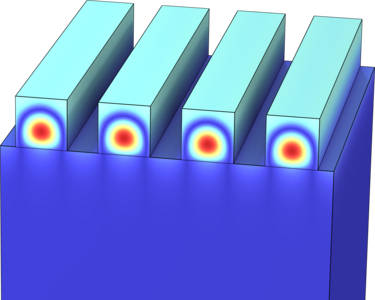 Simulation Framework for ...