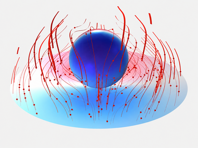 Simulation aided design for ...