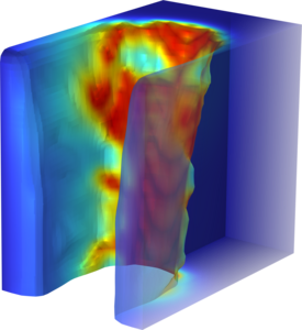 Numerical Investigation of ...