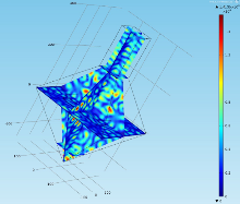 Detector and Calibration ...