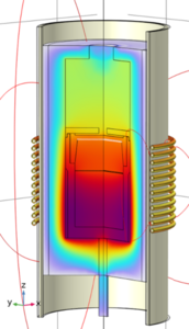 Multiphysics Modeling of ...