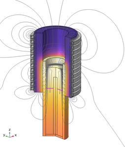 Modeling of Induction ...