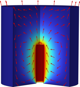 Coupled Kinetic-Continuum ...