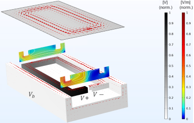 A Comprehensive 3-D ...