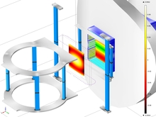 Development of Magnetic ...