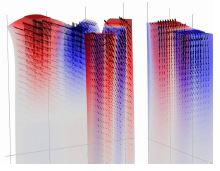 Surface Acoustic Wave ...