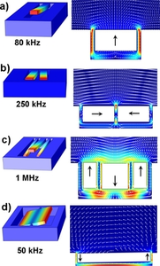 Air Damping of Oscillating ...