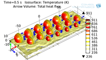 Analysis of 3D ...