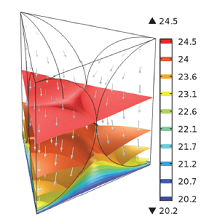 Heat Transfer in Adsorption ...