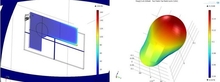 Analysis of a Planar ...
