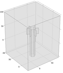 Using Multiphysics for ...