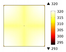 Transport Phenomena in the ...