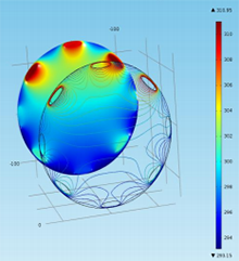 Development of a Thermal ...