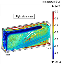 Aerothermal Simulation of a ...