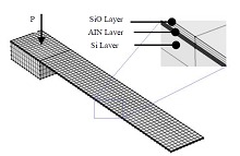 Modeling and Simulation of ...