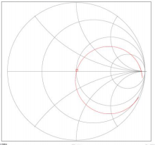 Extraction of 13.56 MHz NFC ...