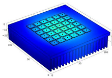 Effect of Deficient Thermal ...