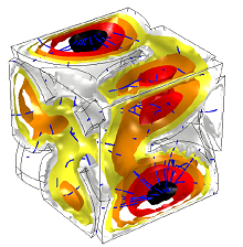 Multiphysics Modeling of ...