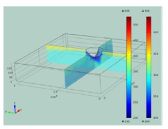 Thermal Modelling of Lunar ...