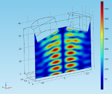 Simulação de um Sistema de ...
