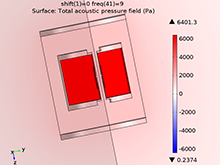 Marine Vibrator Bubble ...