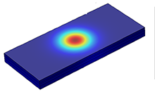 Thermal-Optical Modeling of ...