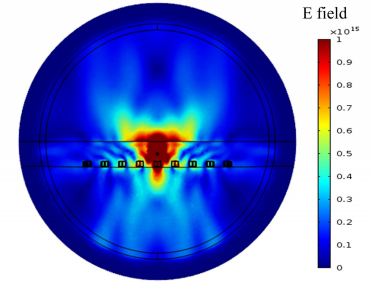 Silicon Nanopillar Array ...