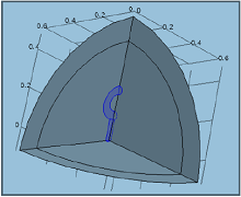 Investigating Magnetic and ...