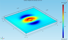 Magnetic Prospecting ...