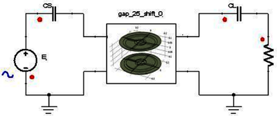 Model Order Reduction using ...